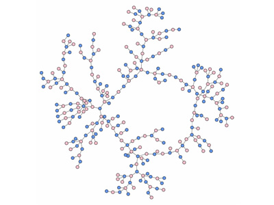 Chains of affection.